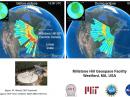 Graphical representations of ionospheric electron density based on data observed at MIT's Haystack Observatory in eastern Massachusetts. [Images courtesy of Phil Erickson, W1PJE]